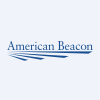 American Beacon Select Funds  Ahl Liquid Trend ETF logo