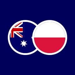 AUD/PLN logo
